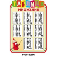 Стенд Таблиця множення (колір бежевий)